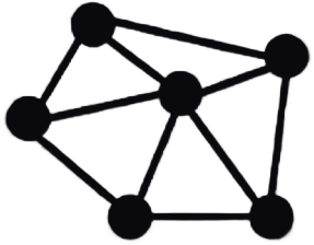 Anonmesh